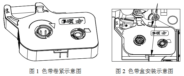 碩方線號(hào)機(jī)安裝圖