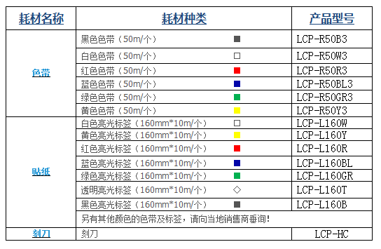 多色標簽機LCP8160有6種色帶和7種貼紙可供選擇