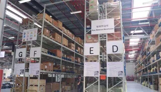 ?；窐撕灤蛴CLCP8150應用實例