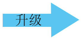 碩方標牌機升級