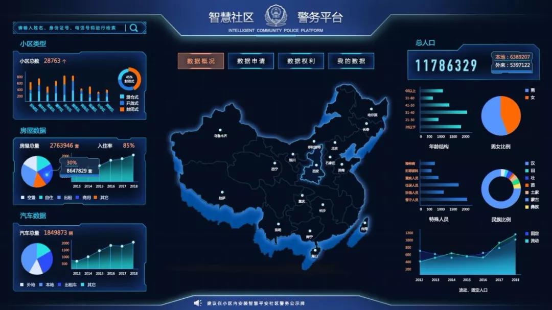 碩方科技參加西安安防展,標識“雪亮工程”有保障