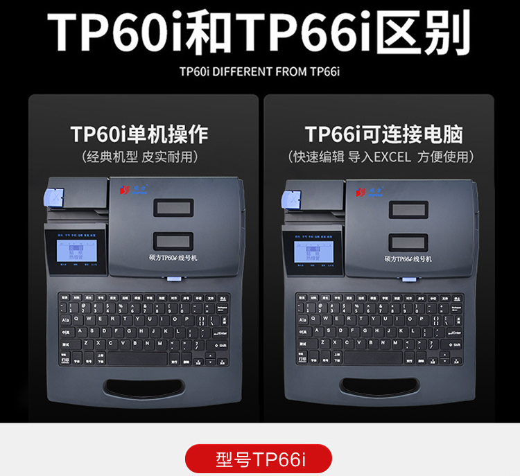 TP60i碩方中文電子線號機