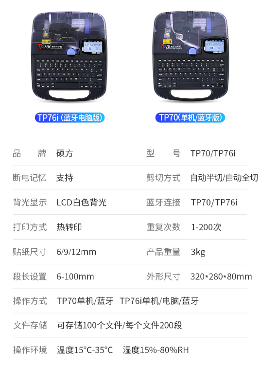 碩方線(xiàn)號(hào)機(jī)TP70/76i