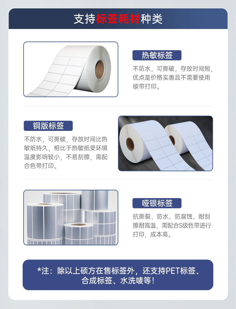 碩方條碼打印機BP106T打印材料