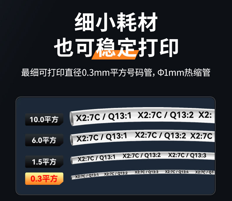 TP80A86A碩方線號機新品上市，揭示斷點續打這項黑科技