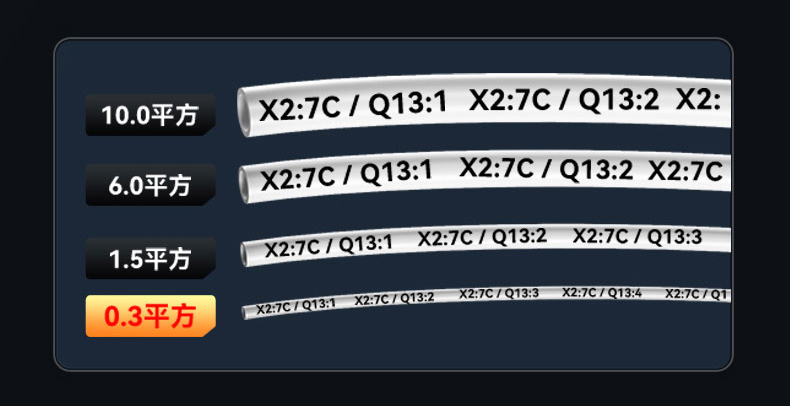 0.3平方細小號碼管標識打印，選碩方號碼管打印機TP80A86A更專業(yè)