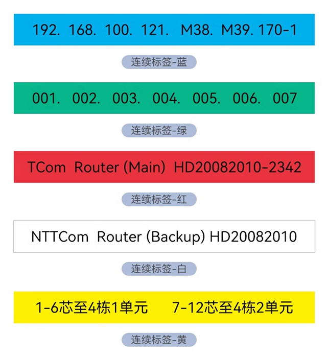 一臺(tái)能打印各種標(biāo)簽和熱縮管、標(biāo)識(shí)牌的碩方多功能標(biāo)簽機(jī)，為企業(yè)做到了降本增效