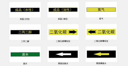 管道流向箭頭標(biāo)識(shí)規(guī)范制作流程